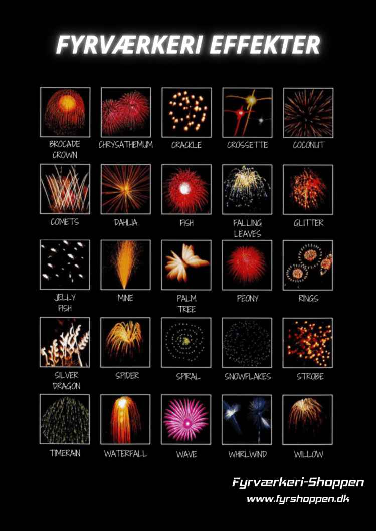 Forklaring af forskellige Fyrv&aelig;rkeri effekter